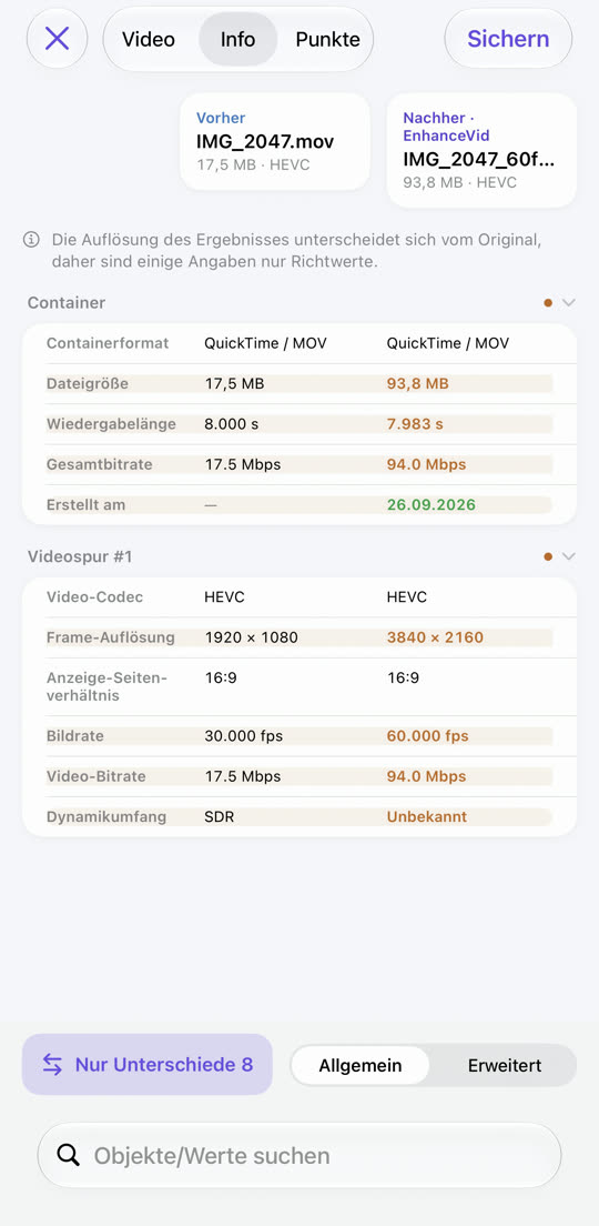 Tabelle mit den Daten von Original und Ergebnis