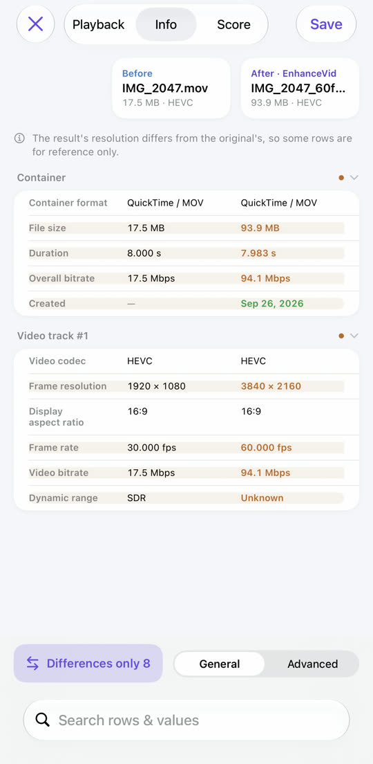Table comparing the specs of the original and the result