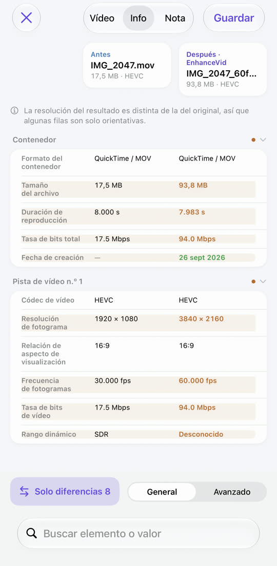 Tabla que compara los datos del original y del resultado