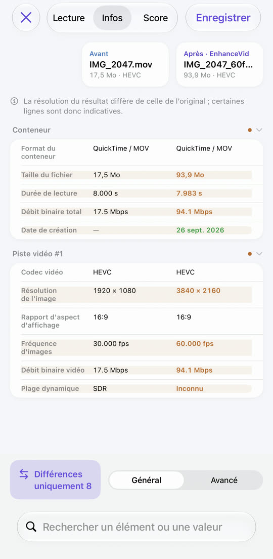 Tableau comparant les données de l’original et du résultat