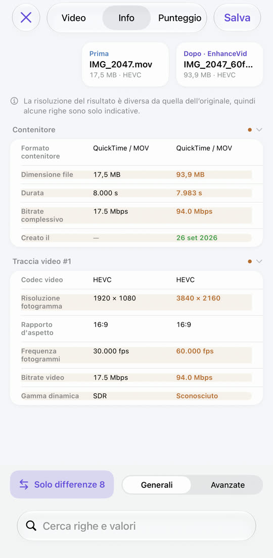 Tabella che confronta i dati di originale e risultato