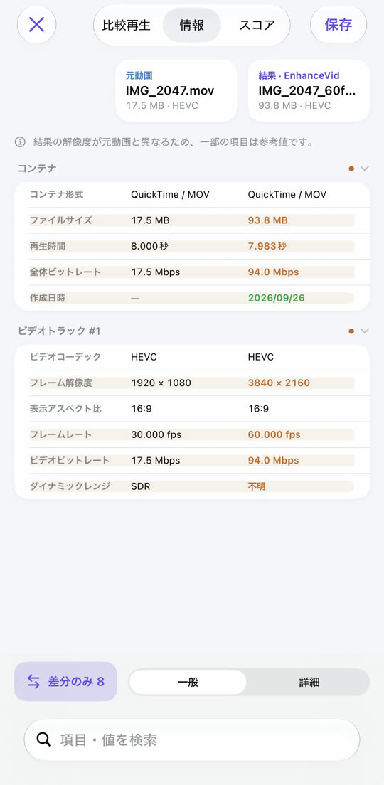元動画と結果の仕様を比べる表