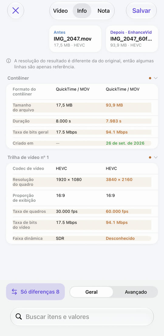 Tabela que compara os dados do original e do resultado