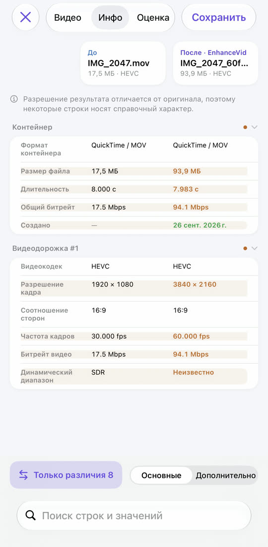 Таблица с параметрами оригинала и результата