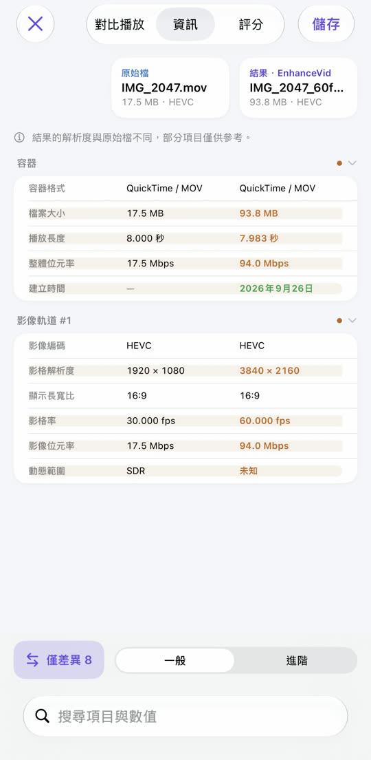 比較原始檔與結果規格的表格