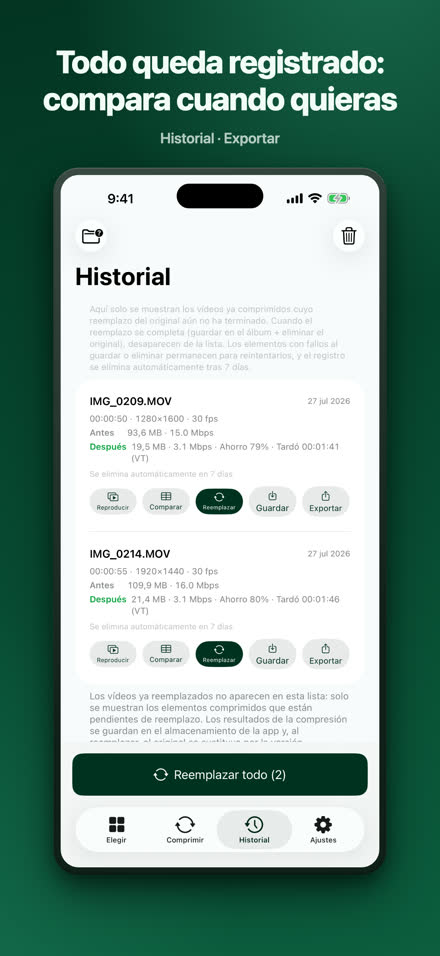 Todo queda registrado: compara cuando quieras